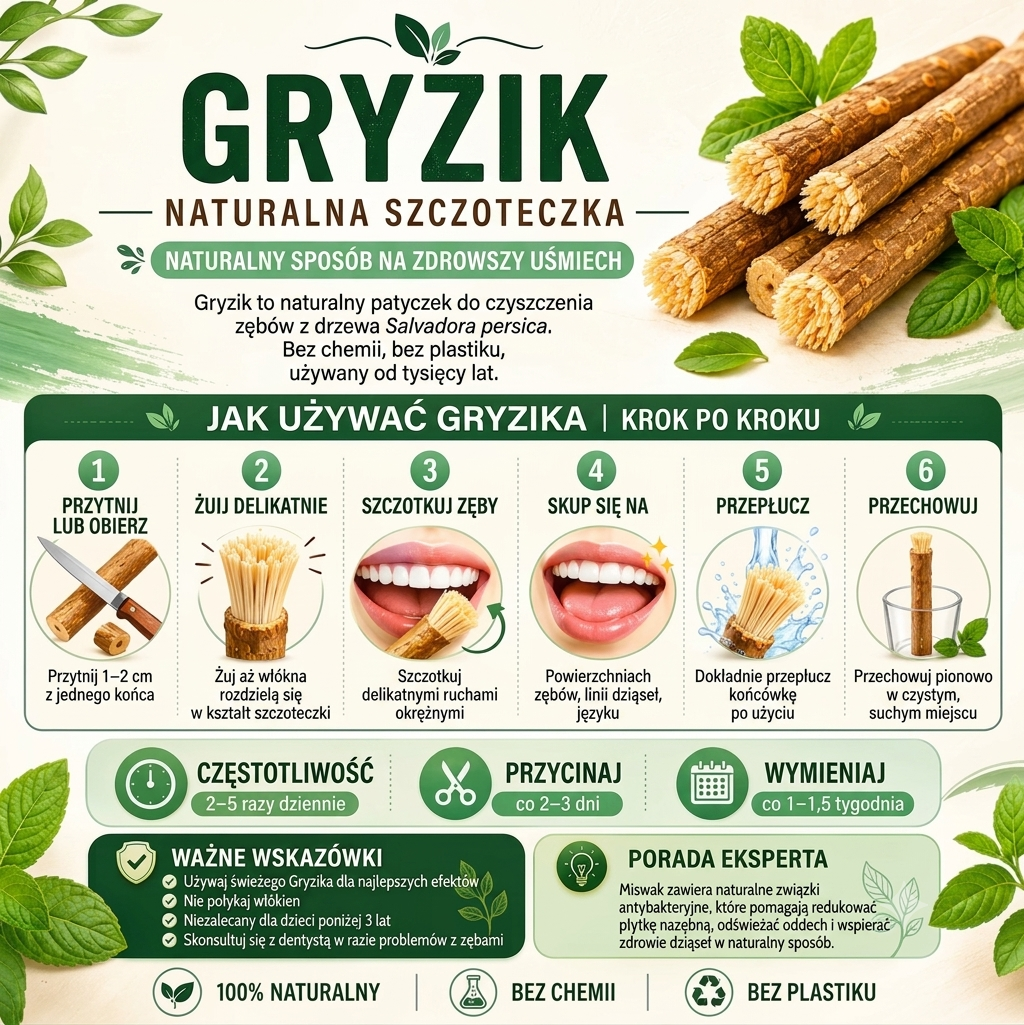 Gryzik™