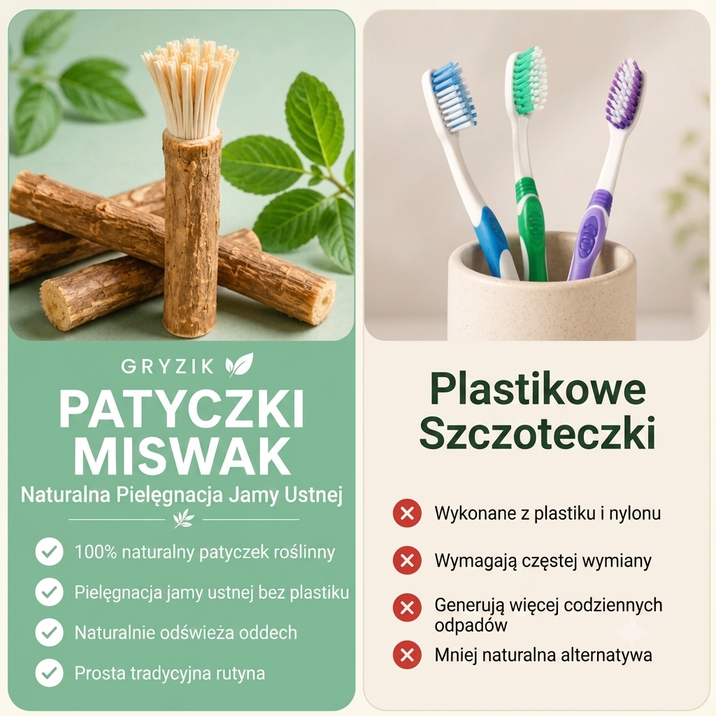 Gryzik™